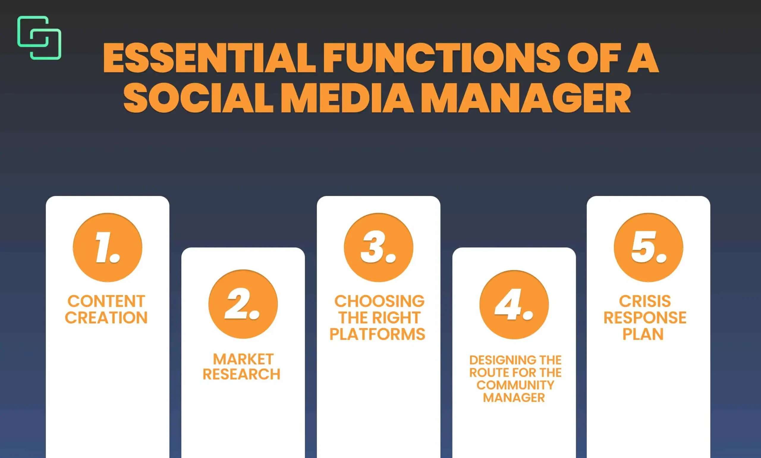 How to Become a Social Media Manager