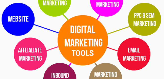 What Are Digital Marketing Tools? | Full Guide digita marketing tools 1 12