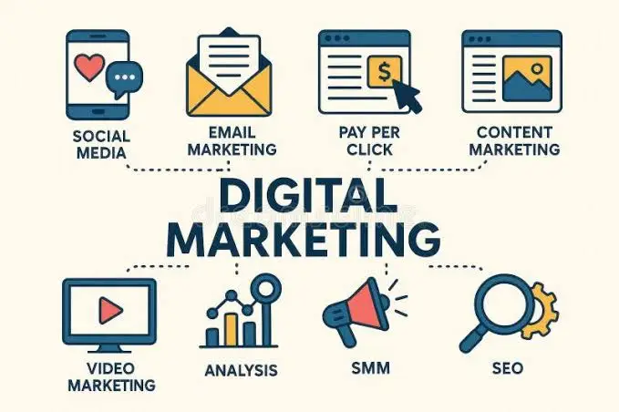 Content Marketing vs Email Marketing | Best ROI Guide