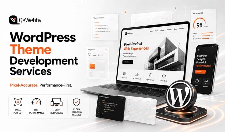 How to Create Custom Theme in WordPress?