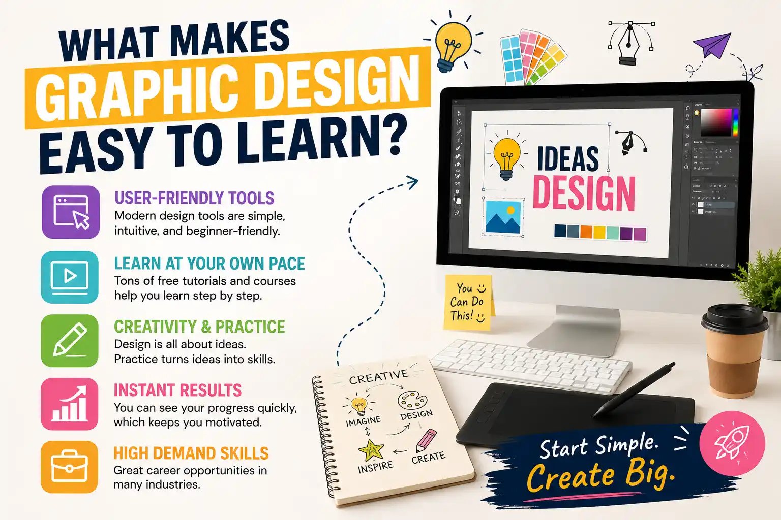 is it easy to learn graphics design