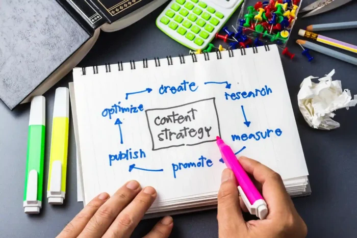 Benefits of SEO Content Writing